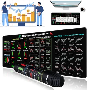 Stock Market Trading Mouse Pad Chart Patterns Cheat Sheet Large Desk 800x300mm - Picture 1 of 12