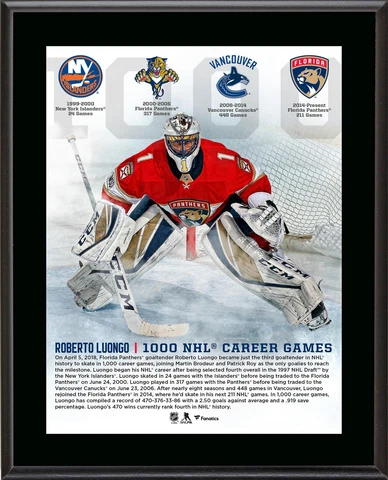 Roberto Luongo Florida Panthers 10.5" x 13" 1,000 Games Plaque Cover