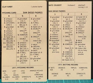 1971 SAN DIEGO PADRES, STRAT-O-MATIC Baseball, ORIGINAL, VG to NM, 20 cards - Picture 1 of 1
