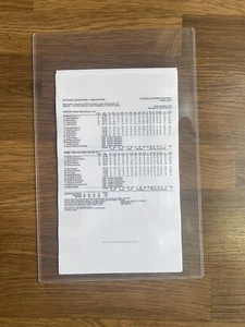 Victor Wembanyama 1st NBA Game Debut - Official Scorer’s Report 10/25/23 Wemby - Picture 1 of 5