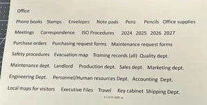 ADHESIVE Decals Panel Use - for  OFFICE Applications - Picture 1 of 8