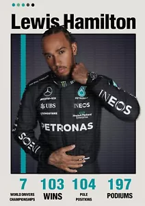 Lewis Hamilton - Formula 1 - Exclusively made by Mashed designs - Picture 1 of 9