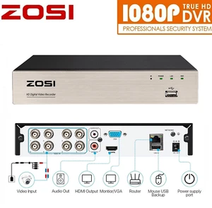 ZOSI 8CH 1080p DVR Digital Video Recorder for CCTV Security Camera System H.265+ - Picture 1 of 13