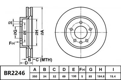 Bendix Ultimate Left Slotted Disc Rotor for Volkswagen Touareg 7L 2.5L DIESEL BP - Image 1 of 2