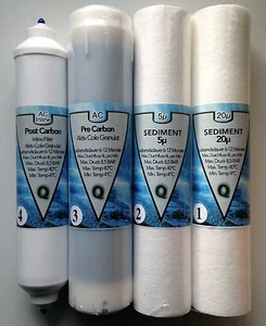 Wasser Filter Filterset für KUNA CLEONE® 2 ST. - Bild 1 von 1
