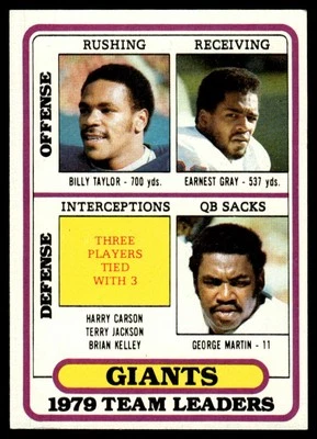 1980 Topps Billy Taylor / Earnest Gray / George Martin TL, CL #94 - Image 1 of 2