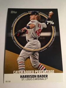 2019 Topps Significant Statistics Jumbo 5x7 Harrison Bader Cardinals SS16 02/10 - Picture 1 of 1