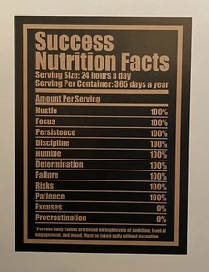 Success Nutritional Facts | Motivational Poster, Vinyl Wall Decal Art 18" x 24" - Picture 1 of 1