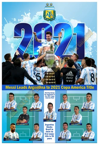 ARGENTINA WINS 2021 COPA AMERICA CHAMPIONSHIP 19”x13” COMMEMORATIVE POSTER Cover
