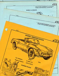 MGB ORIGINALES PARTES DEL CUERPO LISTA HOJAS DE CHOQUE MF - Imagen 1 de 1
