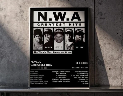 N.W.A Poster Print – Greatest Hits Hip Hop Art, Vintage Rap Music Wall Decor - Image 1 of 4