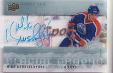 2014-15 Upper Deck Ice Glacial Graphs #GGMK Mike Krushelnyski 