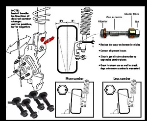 Front Camber Cam Bolt 16mm x 4 BOLTS Import Domestic Warranty NEW FREE SHIPPING - Picture 1 of 2