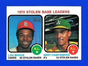 1973 Topps SET BREAK #64 STOLEN BASE LEADER BROCK/CAMPANERIS NRMINT+ (SB2) - Bild 1 von 2
