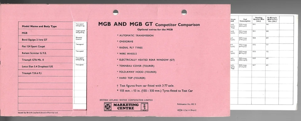 MG MG MGB Roadster y GT comparaciones de la competencia 1969-70 folleto de vendedores del mercado del Reino Unido Foto 1 de 1