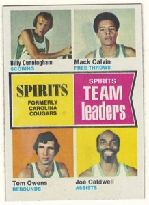1974-75 Topps # 221 Carolina Cougars Team Leaders tarjeta de baloncesto - ¡Mira!¡!¡! - Imagen 1 de 2