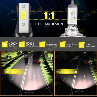 Bombillas LED blancas de haz alto/bajo para BMW E90 F30 328i 330i 335i H7 Foto 1 de 4