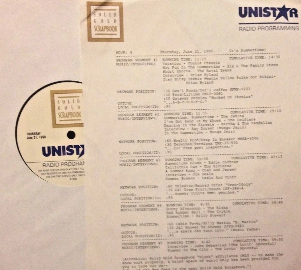 RADIO SHOW 6/21/90 SUMMER HITS:CONNIE FRANCIS, ROYAL TEENS, BRIAN HYLAND, JAMIES - Image 1 of 1