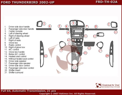 KIT DE MOLDURAS DE TABLERO DE ALUMINIO CEPILLADO PARA FORD Thunderbird 2002-2005 nuevo estilo Foto 1 de 2
