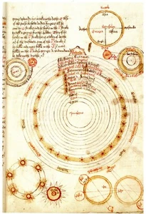 Mapa de terrario Orbis que representa la Tierra como se entendió en el siglo VII -- POSTAL - Imagen 1 de 2