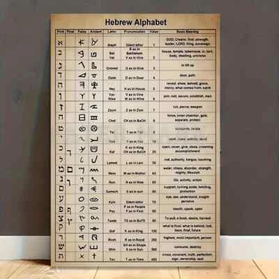 Vintage Hebrew Alphabet Poster Jewish Language Learning Chart Educational  Decor - Image 1 of 4