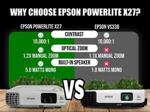 Projecteur Portable HD HDMI Epson 2700 ANSI 3LCD – Semblable À Epson VS330 - Photo 1/7