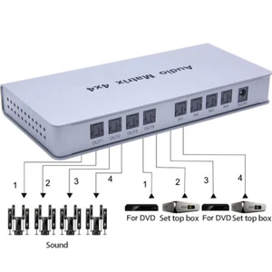 Audio Matrix 4x4 Switch Splitter SPDIF TOSLINK Digital Optical Audio 4 In 4 Out - Picture 1 of 12