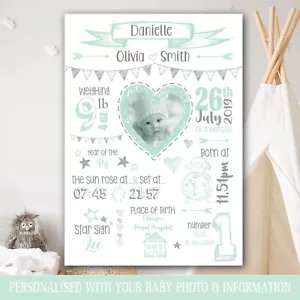 FOTO Personalizzata Dettagli Nascita Quadro Neonato, Regalo Come Nuovo, Nursery Art 41 - Foto 1 di 6
