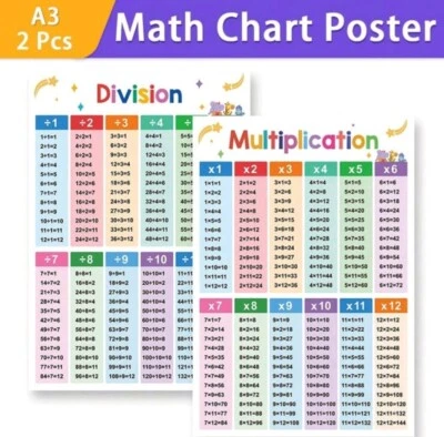2 PCS Math Multiplication & Division A3 Posters for Kids - Classroom Decor - Image 1 of 4