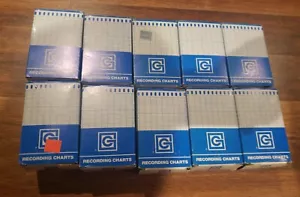 Graphic Controls Recording Charts Roll 00189969 To Fit Fellows Corp 10 Rolls - Picture 1 of 3