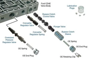 CD4E Oversized Pressure Regulator Converter Valve Kit Bypass Clutch Control - Picture 1 of 2