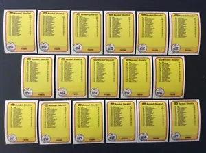 1981 Fleer #652a Checklist “480 Papi P” Error Lot x17 NM/MT+ centered! - Picture 1 of 3