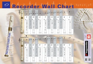 Recorder Wall Chart - 35" (88.9cm) x 24" (61cm) - Picture 1 of 1
