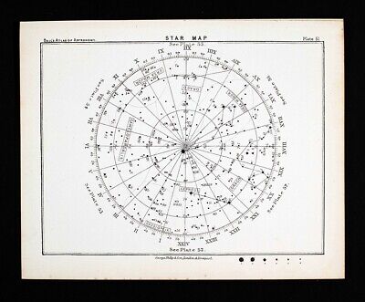 1892 Balls Astronomy North Hemisphere Star Map Sky Polaris Cassiopeia • 19.55£