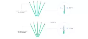 2,5 mm hisopos limpios de espuma sin pelusa de fibra óptica (100 piezas/paquete) hechos en EE. UU.-55970 - Imagen 1 de 1