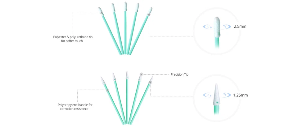 2.5mm Fiber Optic Lint-free Foam Clean Swabs (100 pcs/Pack) Made In USA-55970 - Image 1 of 1