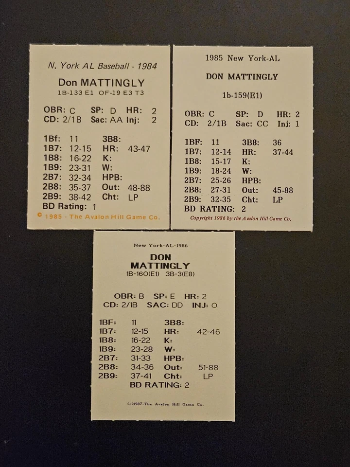 Statis Pro 1984 1985 1986 Game Cards H-L - You Choose - Image 1 of 1