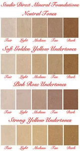 BASE DE MAQUILLAJE MINERAL SUELTA PROFESIONAL CUBIERTA COMPLETA O TRANSPARENTE MUESTRA NATURAL PURA EE. UU. - Imagen 1 de 1