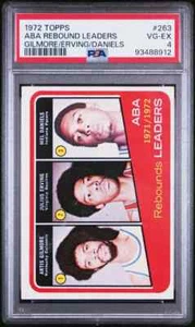 1972 Topps #263 ABA Rebound Leaders A. Gilmore, J. Erving, Daniels PSA 4 VG-EX - Picture 1 of 2