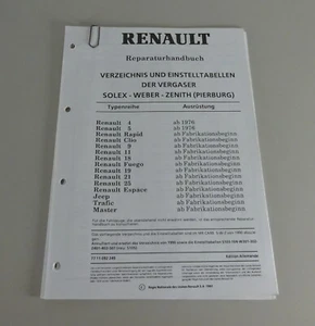 Directorio Solex / Weber / Zenith Carburadores Para Renault 4/5/9 De 1991 - Imagen 1 de 2