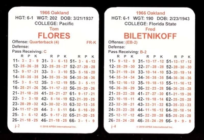 1966 APBA AFL Football Season From 2OI8 - Oakland Raiders Team Set - Image 1 of 3