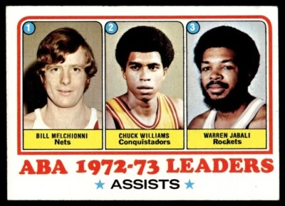1973-74 Topps Basketball Melchionni/Williams/Jabali Assists #239 Card EX-MT+ - Image 1 of 2