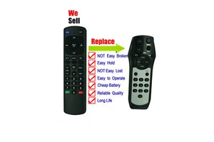Remote Control For Kenwood RC-520 RC-500 KDC-419 KRC-707CD Car Radio Receiver - Foto 1 di 5
