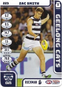 2018 Teamcoach Common (223) Zac SMITH Geelong - Picture 1 of 1