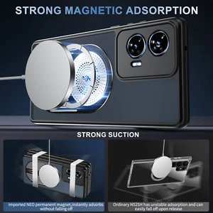 Para Motorola Edge 50 Fusion, Funda de Lujo con Marco de Silicona Magnética KickStand - Imagen 1 de 14
