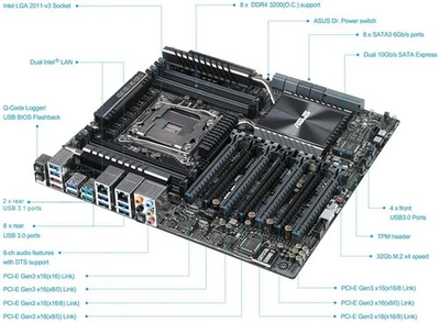 Asus X99-E WS/USB3.1 LGA2011-V3 ATX Motherboard DDR4 XMP SLI + I/O Shield - Image 1 of 2