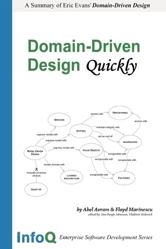InfoQ Team Domain Driven Design Quickly (Paperback) - Image 1 of 1