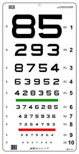 Tabla de ojos Snellen "Número" con líneas rojas y verdes 20 pies tamaño 22 x 11 pulgadas - Imagen 1 de 2