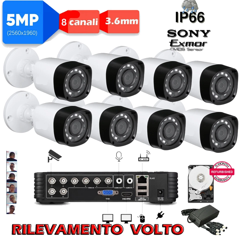 Kit di Videosorveglianza DVR 8 Canali e Alimentatori (0701197402126)