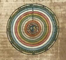 ASTRONOMY 1662 JOAN BLAEU RARE LARGE ANTIQUE CELESTIAL MAPS 17TH CENTURY 